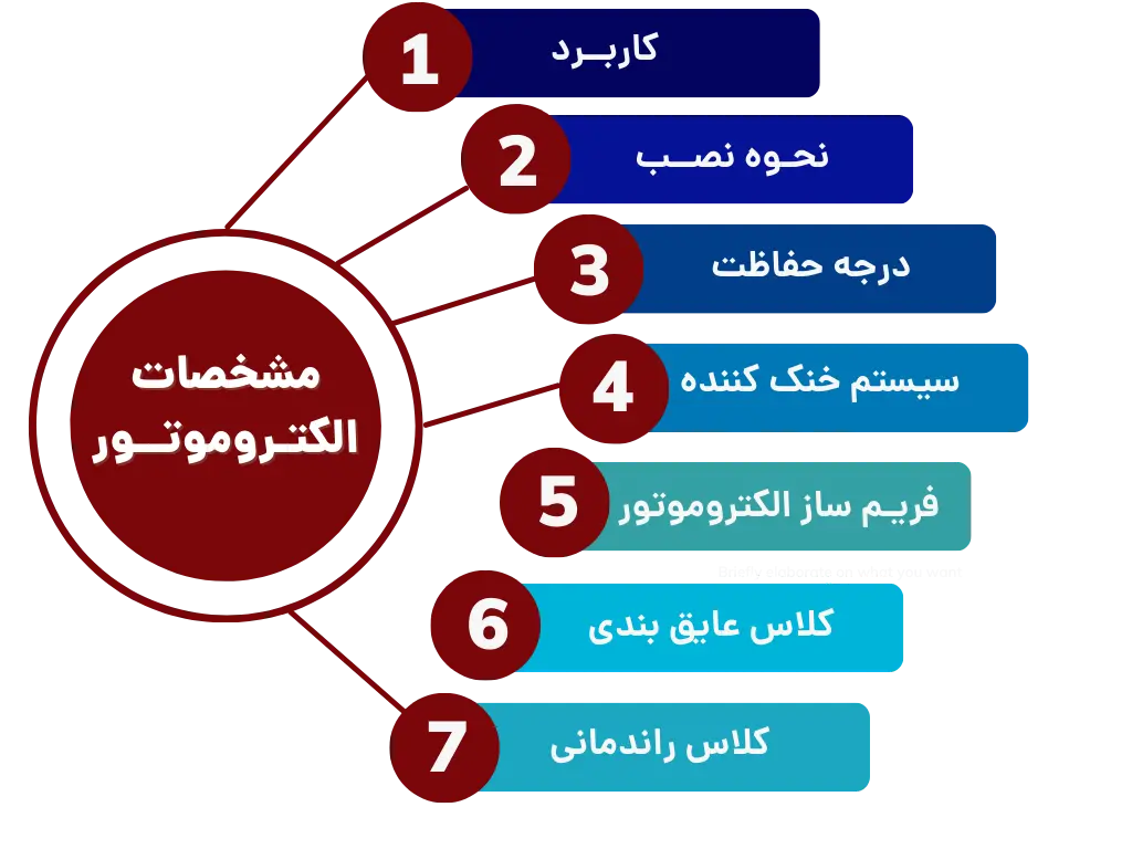 مشخصات الکتروموتور 