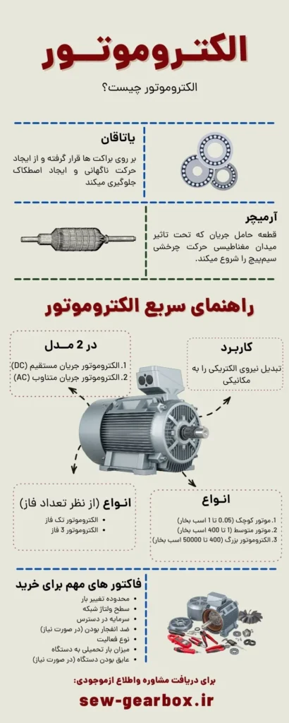 راهنمای الکتروموتور 